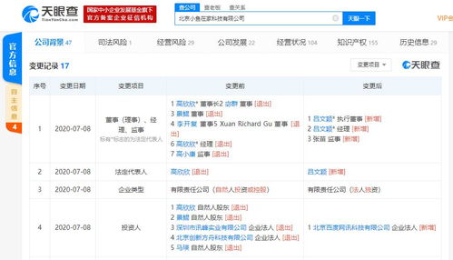 北京網訊科技全資入股小魚在家，智能家庭硬件終端服務迎來新格局